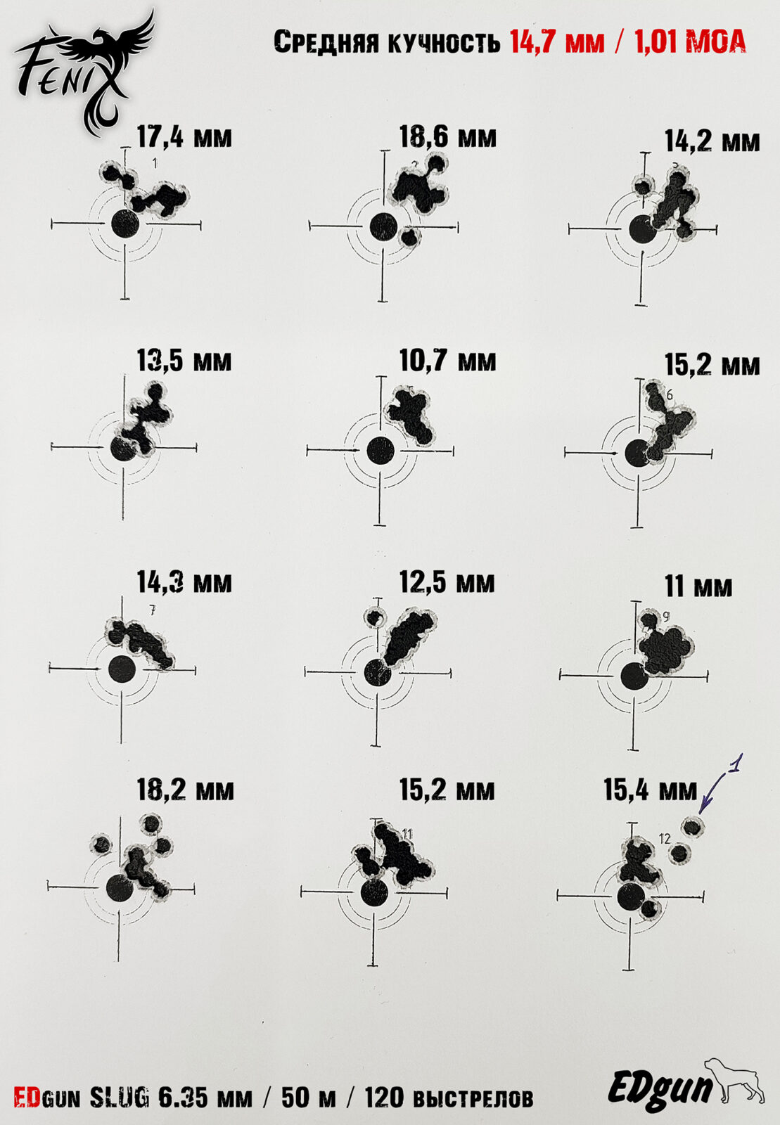 Фото Пневматическая винтовка EDgun Fenix - 500мм (6,35) в интернет-магазине Nickhunter